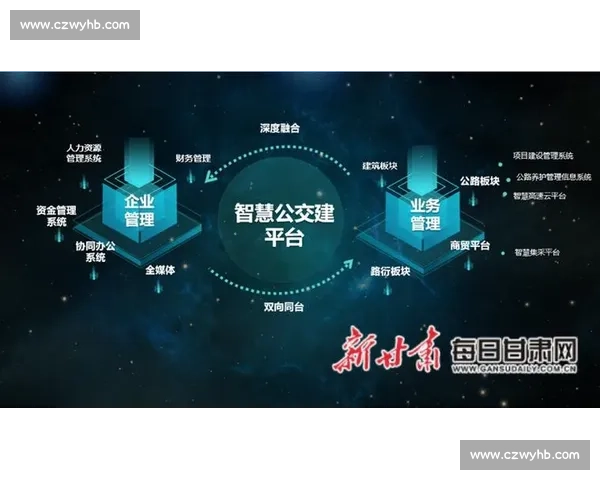 贵州VS产业升级新引擎赋能数字经济高质量发展之路创新实践观察